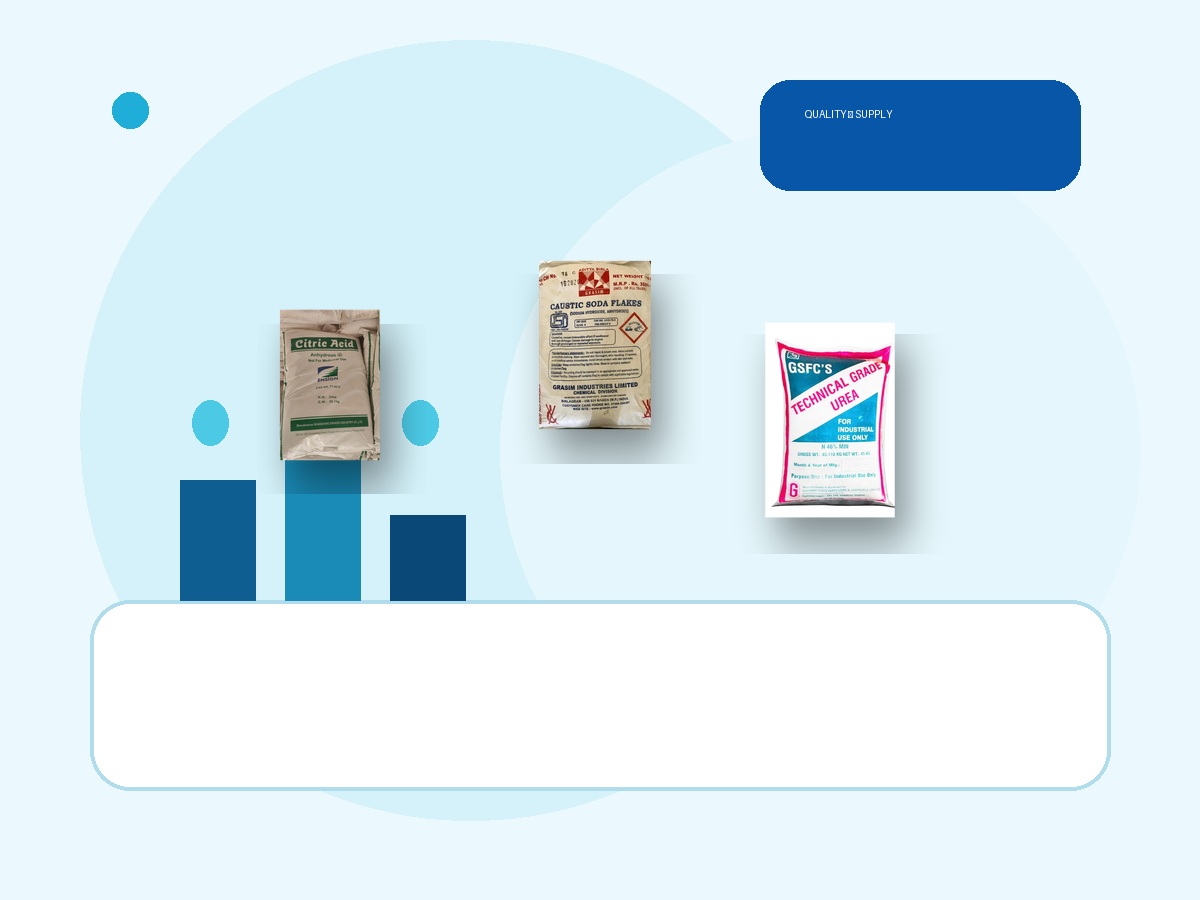 Reliable Supply. Practical Support.