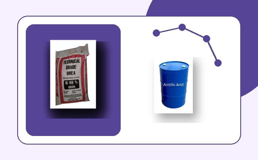 What to Include in a Chemical Purchase Enquiry